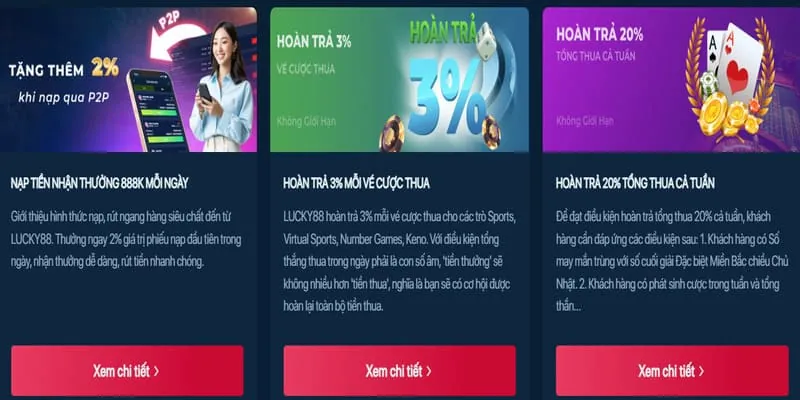 Tổng quan trò chơi Bắn Cá F888